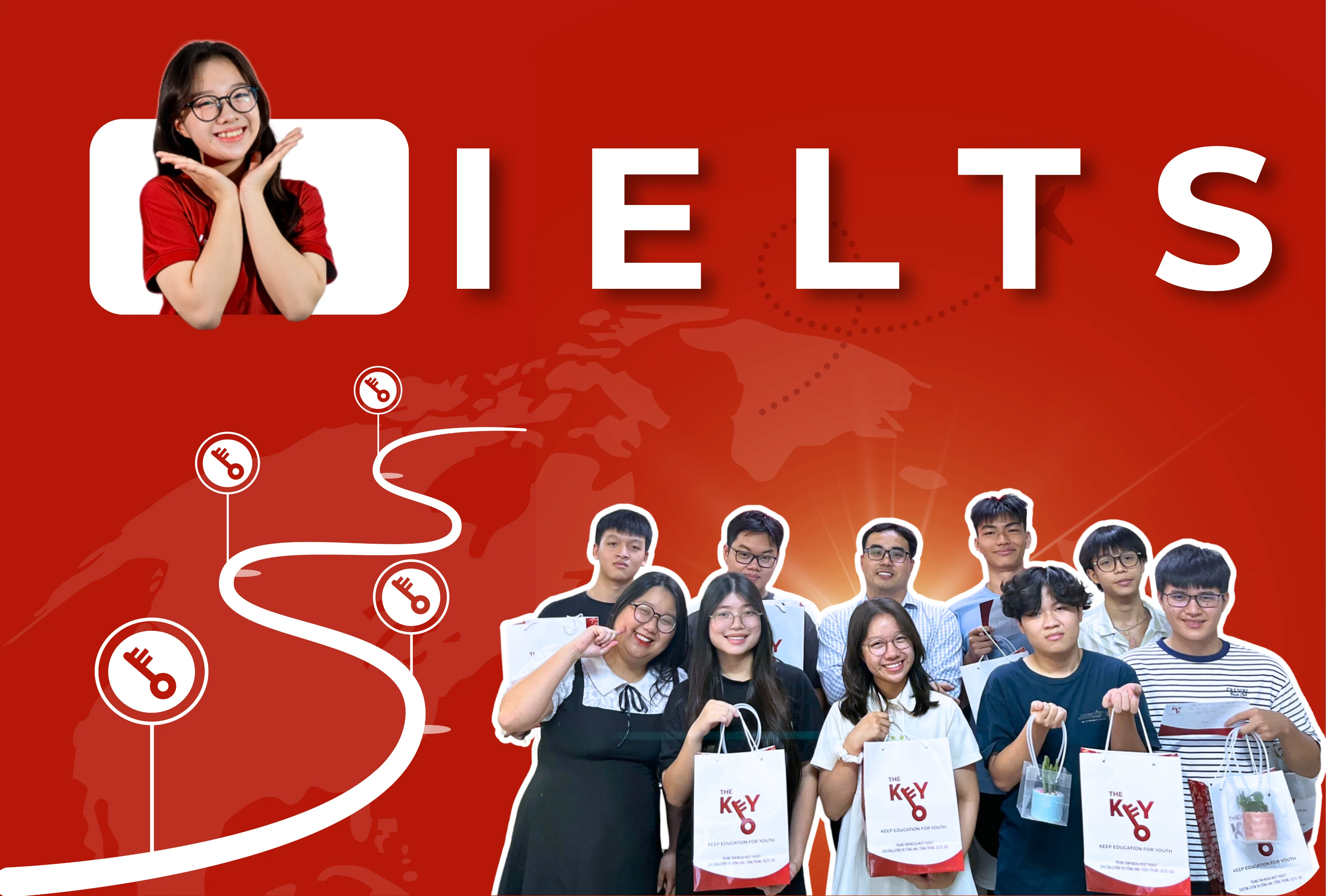 IELTS Roadmap